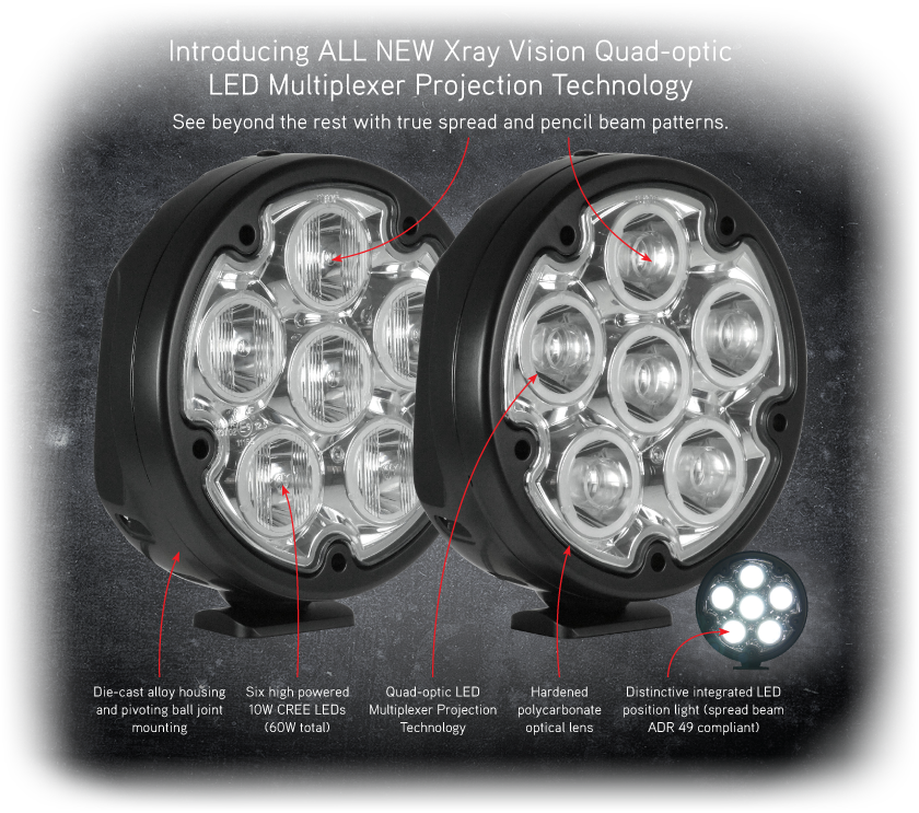 Xray Vision 220 LED Driving Lights